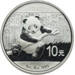 查看相似的
