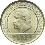 Siehe Ähnliche
