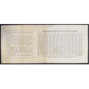 5% Bilet Skarbowy, Serja III - 10.000 mkp 1922