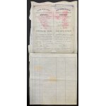 Towarzystwo Akcyjne Fabryki Cukru i Raffineryi KONSTANCYA, 500 rubli 1884