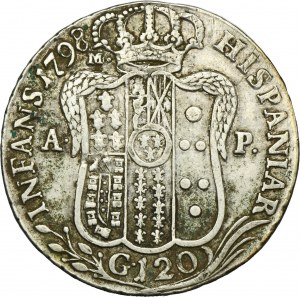 Italy, Kingdom of Naples, Ferdinand IV, 120 Grana Naples 1798 P-AP