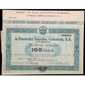 Fabryka Czekolady A. Piasecki S.A., 100 zł 1933