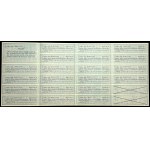 Olkusz Fabryka Naczyń Emaliowanych S.A., 100 zł 1933
