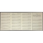 Olkusz Fabryka Naczyń Emaliowanych S.A., 100 zł 1933