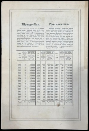 Galician Railway of Karl Ludwig, 4% bequest of debt of 100 zlotys 1890