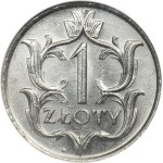 Zobacz podobne