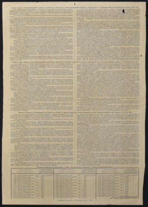 Towarzystwo Łowickie Przetworów Chemicznych i Nawozów Sztucznych, obligacja 250 rubli, 1908