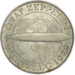 Siehe Ähnliche