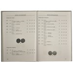 D. Ejzenhart, R. Miller, 3-kreiser coins from the Silesian Mints