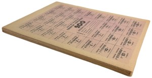 Uzbekistan, set full sheet of 200 Coupons (1993)(100 pcs.)