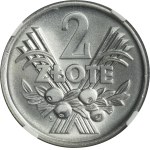 Zobacz podobne