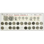 Collection of Silesian grechels of Leopold I in two beautiful plates (approx. 154 pieces)