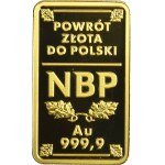 100 Gold 2019 - Retour de l'or en Pologne