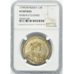 Russia, Anna, Poltina Petersburg 1739 СПБ - NGC VF DETAILS