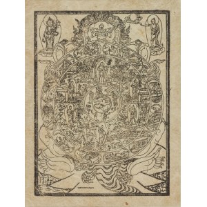 Unbekannter Künstler, Tibet Circle of Life Bhavacakra, 18./19. Jahrhundert.