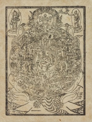 Artist unrecognized, Tibet Circle of Life Bhavacakra, 18th/19th century.
