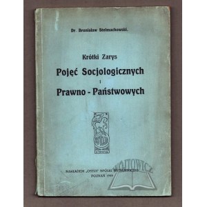 STELMACHOWSKI Bronisław, Stručný nástin sociologických a právně-státních koncepcí
