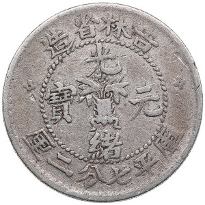 China, Kirin 10 cents
