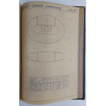 Katalog Zasadniczych Wyrobów (Nadmorska Spółdzielnia Pracy Robót Technicznych)