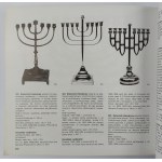 Compiled by Ewa Martyna, Judaica in the collection of the National Museum in Warsaw
