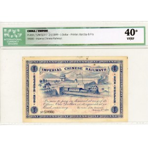 China Imperial Railways 1 Dollar 1899 ICG 40