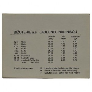 Sady oběžných mincí ČR 1993-, Sada oběžných mincí 1993