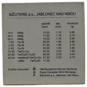 Sady oběžných mincí ČR 1993-, Sada oběžných mincí 1994