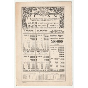 3 DOKUMENTE der RGO in Form von Postkarten: Plan der 3 Lotterien für 1918, Gewinntabelle der 3 Lotterien vom 4.06.1918, Gewinntabelle der 3 Lotterien vom 10.06.1918, auf der Rückseite von Anzeigen, und Informationen über die Genehmigung durch die Militärz