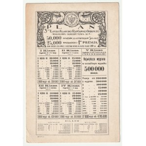 3 DOKUMENTY RGO ve formě pohlednic: plán 3 loterií na rok 1918, tabulka výher 3 loterií ze dne 4.6.1918, tabulka výher 3 loterií ze dne 10.6.1918, na rubu reklamy a informace o schválení vojenskou cenzurou.