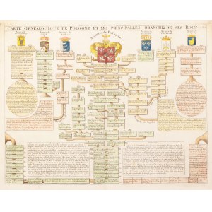 AND THE REPUBLIC. A family tree of the rulers of Poland; taken from: N. Guedeville, Atlas historique ou Nouvelle Introduction a l'histoire [...].