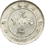 China Kwangtung Province 20 Fen ND (1890-1908)