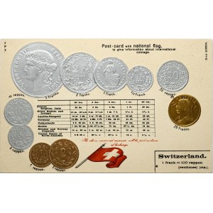 Postcard ND with Swiss Coins