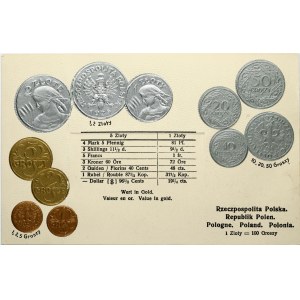 Postcard ND Polish Coins
