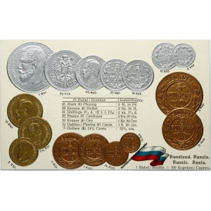 Postcard ND with Russian Coins