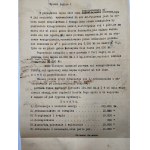 Žaloba pro neplacení za cementaci - soud v Tarnově - 1923