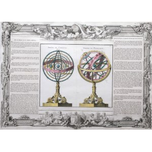 Louis Brion de la Tour, Sphere de Copernic, Sphere de Ptolomee