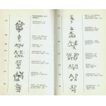 [Znaki ceramiki] Jana Kybalova, Keramik Marken aus aller Welt, Wyd. Werner Dausien, Hanau/M