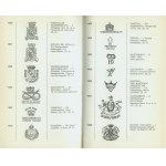 [Znaki ceramiki] Jana Kybalova, Keramik Marken aus aller Welt, Wyd. Werner Dausien, Hanau/M