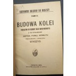 Paweł Hermuth Budowa kolei Podręcznik do budowy kolei minjaturowych z 118 rysunkami