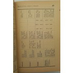 Construction Review Calendar, herausgegeben von I. Luft für 1939, Band I