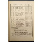 Kalendarz Rolniczy Państwowego Banku Rolnego na rok 1928