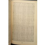 Technical and Construction Calendar for 1929-1930 2nd Edition