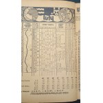 Fr. A. Prengel Polský astrologický kalendář 1938