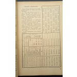 Informatívny lesný kalendár na rok 1949 Zostavil Leonard Chociłowski