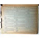 [BOARD GAME]. Vistula River to Gdansk. Lvov 1919. published by the Company S. W. Niemojowski and S-ka....