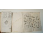 KLUK Krzysztof - SLOVNÍK ROSTLINNÝCH DRUHŮ, v němž jsou podle Linného systému popsány rostliny nejen planě rostoucí, ale i užitečné a škodlivé... I. díl, 1786