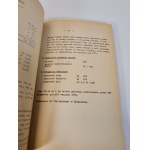 Zbierka receptov na GARMAZERY PRODUCTS Dve časti