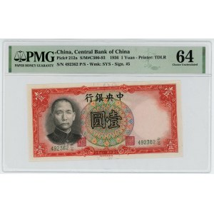 China 1 Yuan 1936 PMG 64