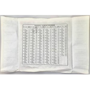 France Bond of Banque Hypothécaire De France S.A. for 500 Francs 1880
