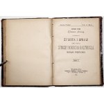 Szaniawski K. [Junoasza], ŻYWOTA I SPRAW IMĆ PANA SYMCHY BORUCHA KALTKUGLA, cz.1-2, 1899 [1. vydání].
